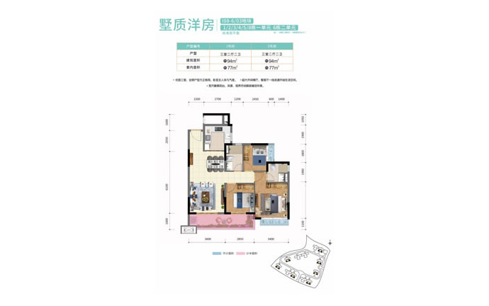 恒大健康城建面94㎡三居