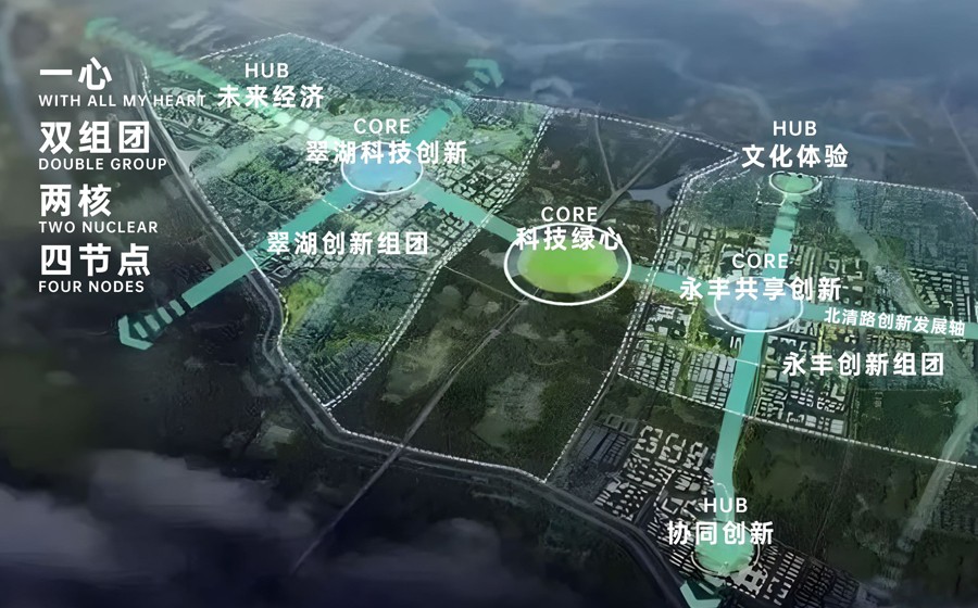 星耀未来